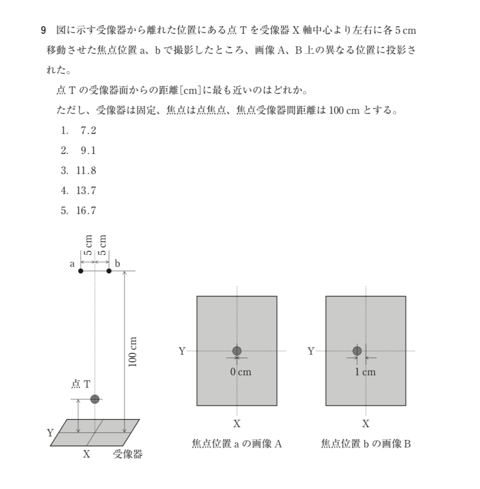 診療放射線技師国家試験の問題が分かりません！ 第74回のAM9