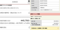 つみたてNISAの解約(売却)でマイナスになる

現在三菱ＵＦＪ銀行でつみたてNISAを契約し3年程になります。 今すぐ解約するつもりは無いのですが、口座開設時に「プラスになった分だけ引き落とす」事もできると聞いたので、試しに解約ページまで進んでみたのですが、写真掲載の通りネット口座のページでは「+30793円」となっており合計が「445793円」なのですが、解約ページに進んでみると解約...