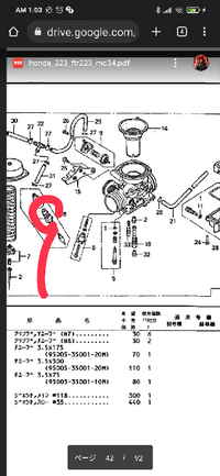 Ftr223のキャブでチョークのところ手動にできるやつってあります Yahoo 知恵袋