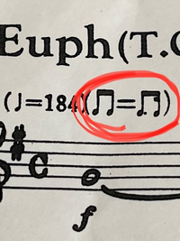 赤枠で囲んであるところってどういう意味ですか？知っている方いたら教  