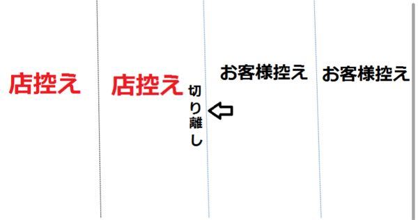 【みやさん専用】　代行4枚分 セブンイレブンのバイトについて。公共料金で4枚綴りの物は右2枚をお客