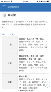 7/31の全統共通テスト模試を申し込んだのですが、間違えた型を取ってしまいました。
理科が要らないのですが、受けずに帰ると成績に反映されますか？ 