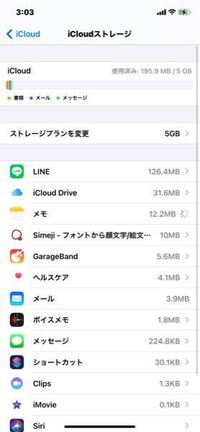 iPhoneストレージのその他と、それに伴う初期化について。 その他がストレージの半分以上を占めており、初期化するのが手っ取り早いというのを見て、とりあえずバックアップをしようと思ったのですが｢今すぐバックアップを作成｣を押すと｢iCloudストレージに十分な空き容量がないため〜｣と表示されてバックアップできません。
でも画像の通りiCloudストレージはまだ全然埋まってなくて容量があるよう...