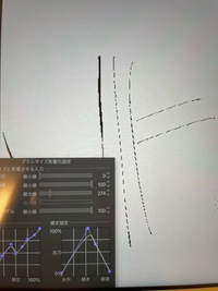 クリスタのブラシなのですが筆圧を弱めたときに異様に線が途切れたりして鬱陶しい Yahoo 知恵袋