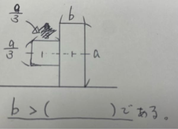 同一な材質で厚さが同じ板を図の様に接合した時のbが倒れない条件はという問題です。 困ってます。解説お願いします。 ちなみに答えはa/3√3です。