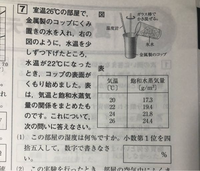 この求め方が分かりません どう解けばいいですか 水温22 で Yahoo 知恵袋