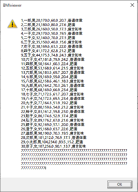 MFC（C++）プログラミングにて、CSVファイルの内容を配列に格納してリストに表示するプログラムを書いていますが、上手くいきません。

・CSVファイルの内容を動的配列に格納する方法 を教えていただきたいです。

以下が現状のプログラムです。
CSVからバッファーにデータを読み込めていますが、余分な文字なども含まれてしまっています。（添付画像参照）

// OnInitDlg...