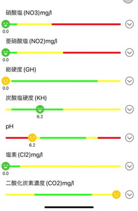 水槽の総硬度をあげるにはどうすればいいですか また 二酸化炭素濃度を下げるに Yahoo 知恵袋