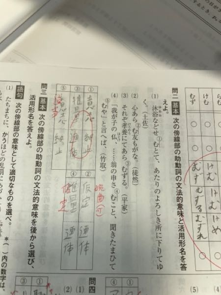 古文が苦手です 助動詞の意味や活用形は覚えていますが 文法的意味を Yahoo 知恵袋