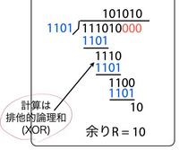 至急 2進数同士の割り算で 商と余りを計算してくれるサイトを教えて Yahoo 知恵袋