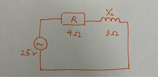 図の回路から消費電力［W］を求めたい場合、どう計算すればいいのでしょうか？ 入力は実効値25Vの正弦波電圧、抵抗Rは4Ω、誘導リアクタンスX Lは 3Ωです。 答えは100Wになります。