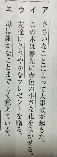 中学国語品詞の問題です 品詞の異なる物がイ 他は形容動詞なのですが Yahoo 知恵袋