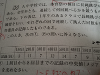 中学数学についての質問です この問題の解き方を教えて下さい 中央値の求 Yahoo 知恵袋