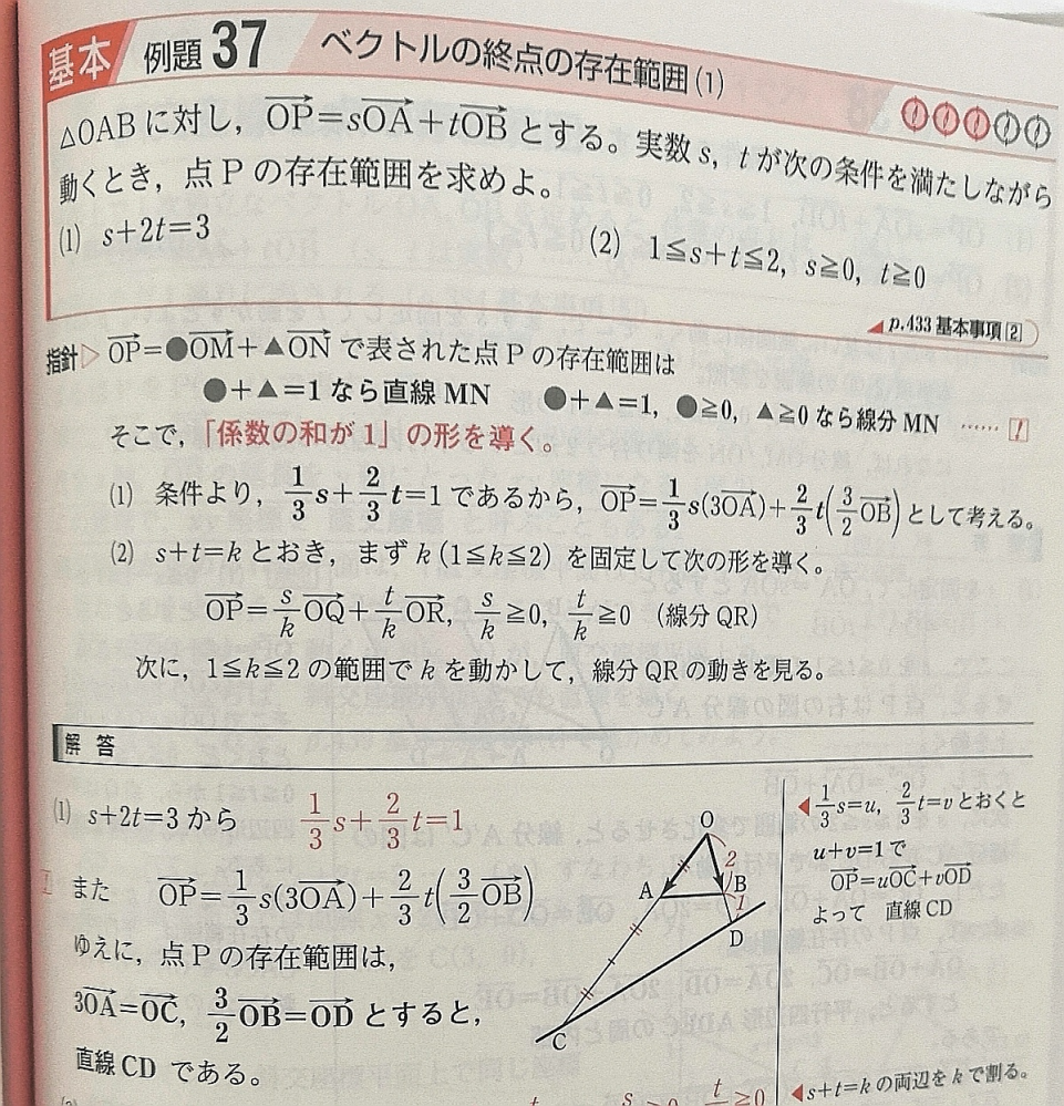 ラプラス変換微分方程式初期値が未定です。初期値を処理できません - （2）d... - Yahoo!知恵袋