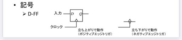 Dフリップフロップ回路について質問です 回路図的にポジティブ型はマスター側のDラッチへのクロックはインバーターが挟まっていると思うのですが 画像の三角のような部分はインバーター的意味合いがあると解釈して良いのでしょうか？