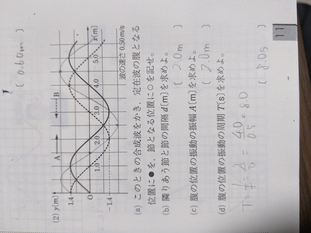 高校物理の波の問題です。このカッコCの問題は図を見る限り2.0mではないのですか？ 答えは2.8mとなっていたのですが、なぜですか？