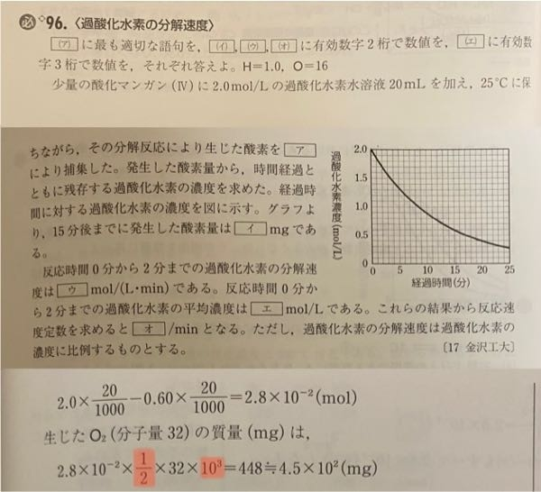 至急、教えて下さい！化学の反応速度の問題についてです。 (イ)の問題です。 写真の赤線部分は何を表しているのか分からないので教えてください。