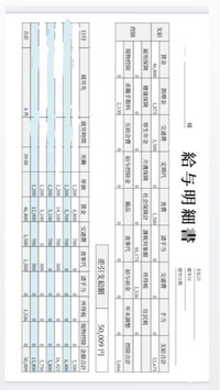 学生です バイトをしていて差引支給額で 今60万くらいいってます Yahoo 知恵袋