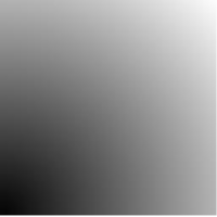 C言語の問題です 画像のような原点からの距離に応じてグラデーション Yahoo 知恵袋