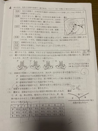 中学理科天気 4 の問題がなぜこうなるのか分からないので教えてくだ Yahoo 知恵袋