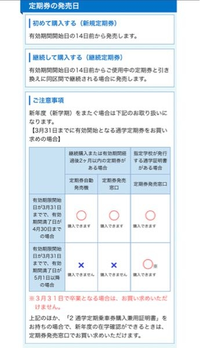 売りファッション 近鉄残り3ヶ月定期 鉄道乗車券 www