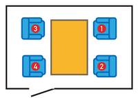 画像のような形の応接室に来客3名をお通しする時は 上座にもう一脚椅 Yahoo 知恵袋