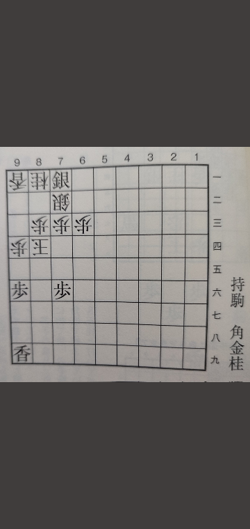 囲碁初心者にオススメの囲碁の入門書を教えて下さい 坂田 Yahoo 知恵袋