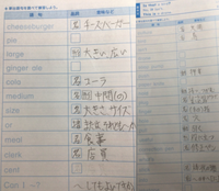 Be動詞の過去形と 動詞の過去形 過去分詞ではない をいっしょに Yahoo 知恵袋