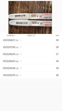早急 排卵日と産み分けについて私には3歳になった男の子がいます 2 Yahoo 知恵袋
