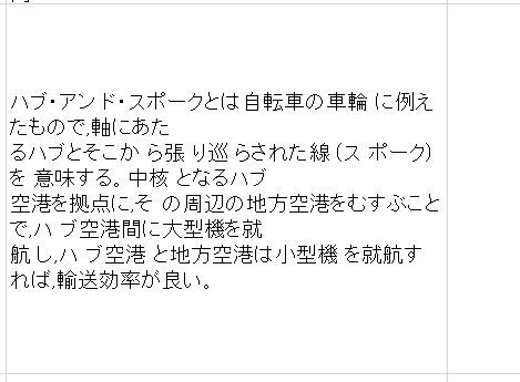 エクセルファイルのショートカットにびっくりマークがでました何でしょうか Yahoo 知恵袋