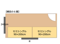この画像のようなベッドの配置の場合 お互いが頭合わせの方が理想的なのでしょう Yahoo 知恵袋