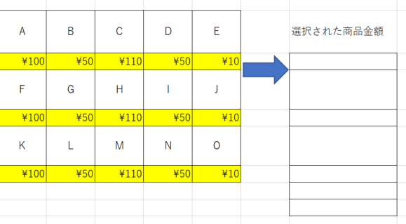 教えてください Excelで 添付図のようなことはできるでしょうか Yahoo 知恵袋