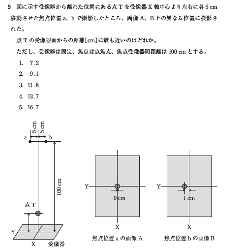 第74回診療放射線技師国家試験の午前9が分かりません。解き方を