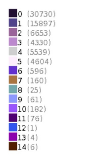 マイクラの素材についての質問です ドット絵を作りたいのですがこの写 Yahoo 知恵袋