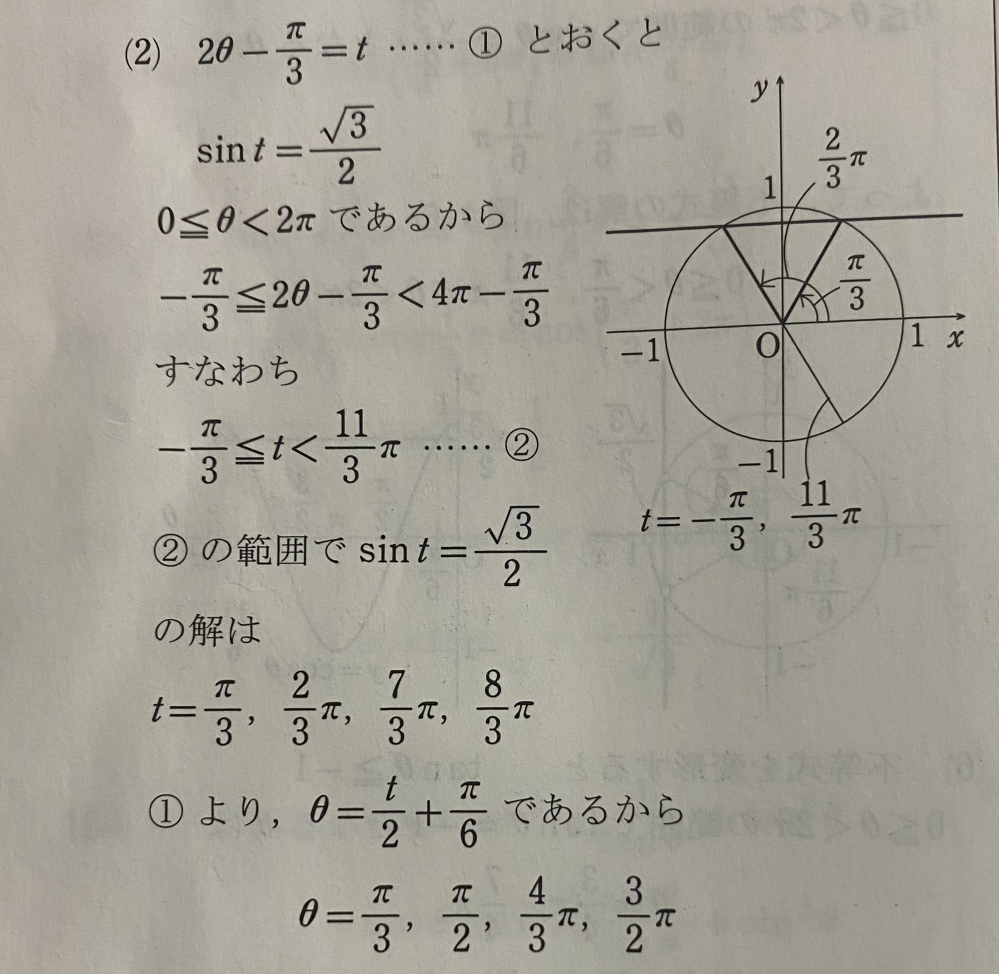 0≦θ<2πのときsin(2θ-π/3)=√3/2を解けという問題... - Yahoo!知恵袋