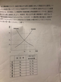 アニメイト日本橋店までの行き方 Jr難波からアニメイト日本橋店まで Yahoo 知恵袋