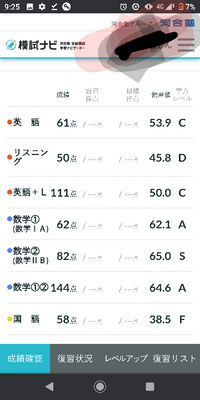 なんでこんな偏るんですかね 文転したとはいえ 浪人生です 国語が Yahoo 知恵袋