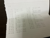 シフト希望の書き方について 初めてバイトをするのでシフト希望の書き Yahoo 知恵袋