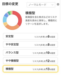 つみたてNISAで、月30000円の積立にしようとしているのです