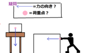 2ちゃんねる等で言う 大きな釣り針 とはどういう意味ですか ２ちゃん Yahoo 知恵袋