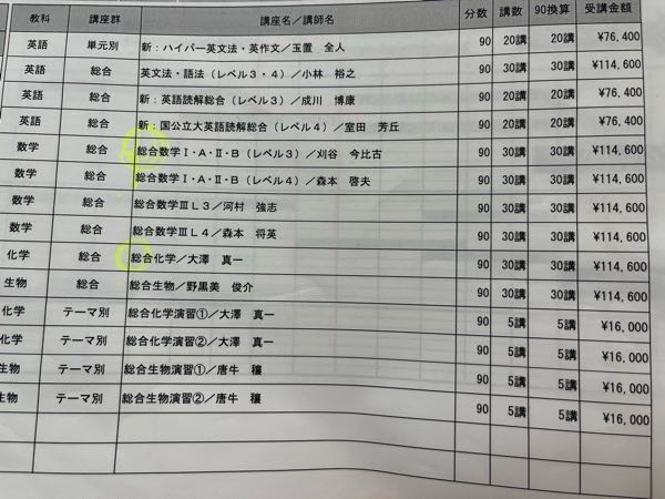 高二です助けてください‼️河合塾マナビスでこの講座を提示されたので