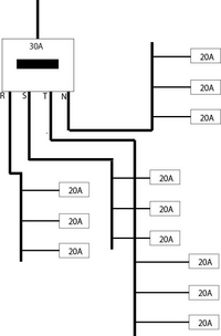 分電盤の主幹のブレーカーについてご質問します 図のような簡略図です Yahoo 知恵袋