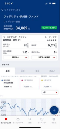 株式投資の不思議についてです例えば ｅｐｓ１００円 ｐｅｒが１ Yahoo 知恵袋