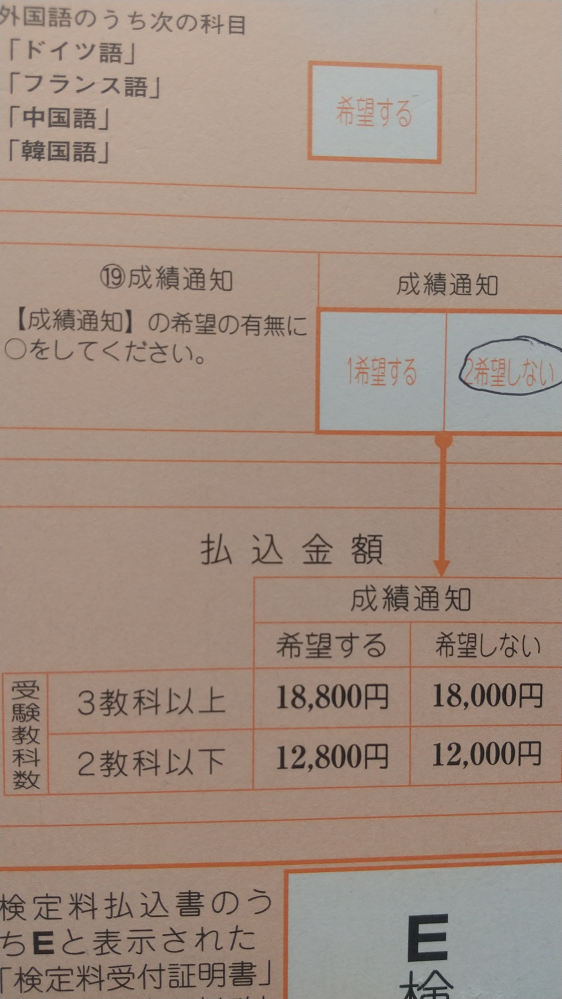 大学入試共通テストの志願票についてです 成績通知を 2希望しない に丸をして Yahoo 知恵袋