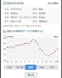 晴れなのに湿度が60 台後半ぐらいまでしか下がらないのはなぜですか 最近湿度 Yahoo 知恵袋