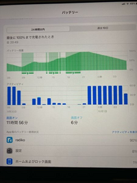 ぢのつく言葉って何がありますか 痔 は じ です 無花果 は Yahoo 知恵袋