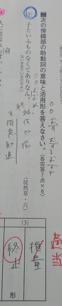 なぜこの助動詞の意味は適当になるのですか 見にくくてすいませ 教えて しごとの先生 Yahoo しごとカタログ