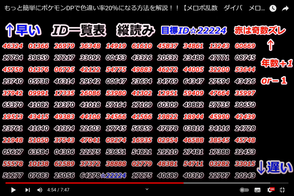 ポケモンdpのメロボ乱数についてですhttps Www Youtube Yahoo 知恵袋