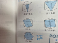 ひし形と正方形の違いはなんですか 基本的に 正方形はひし形の分類中のも Yahoo 知恵袋