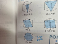 ひし形と正方形の違いはなんですか 基本的に 正方形はひし形の分類中のも Yahoo 知恵袋